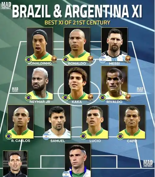 龄的成熟度 龄的成熟度