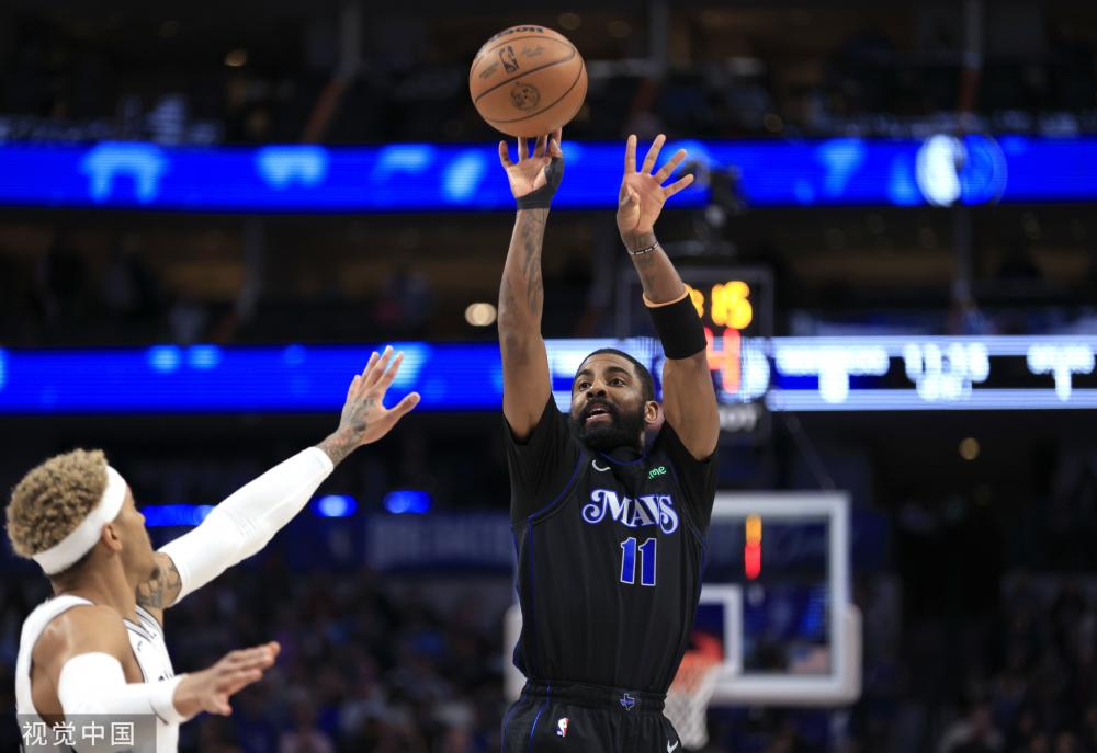 球版图中占 球版图中占